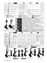 Preview for 5 page of Siemens 3NP1143 Operating Instructions Manual