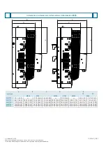 Preview for 8 page of Siemens 3NP19-1GB Series Operating Instructions Manual