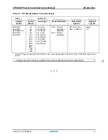 Предварительный просмотр 11 страницы Siemens 3PCI Series Operation Manual