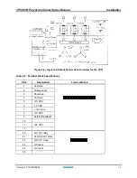 Предварительный просмотр 15 страницы Siemens 3PCI Series Operation Manual