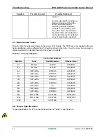 Предварительный просмотр 26 страницы Siemens 3PCI Series Operation Manual