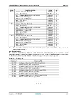 Предварительный просмотр 31 страницы Siemens 3PCI Series Operation Manual