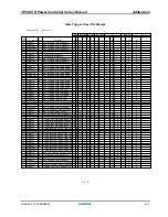 Предварительный просмотр 39 страницы Siemens 3PCI Series Operation Manual