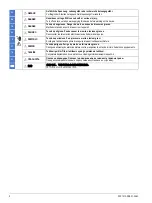 Preview for 2 page of Siemens 3RA2933-1BB1 Operating Instructions Manual