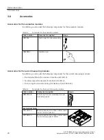 Preview for 30 page of Siemens 3RB24 Manual