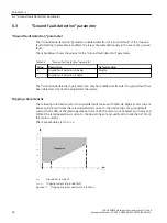 Preview for 52 page of Siemens 3RB24 Manual