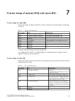 Preview for 61 page of Siemens 3RB24 Manual