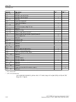 Preview for 122 page of Siemens 3RB24 Manual