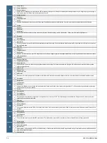 Preview for 10 page of Siemens 3RB2483-4AA1 Original Operating Instructions