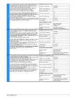 Предварительный просмотр 7 страницы Siemens 3RK1405-1SE15-0AA2 Original Operating Instructions