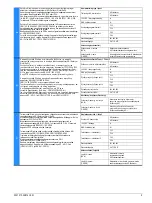 Предварительный просмотр 9 страницы Siemens 3RK1405-1SE15-0AA2 Original Operating Instructions