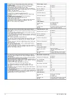 Предварительный просмотр 10 страницы Siemens 3RK1405-1SE15-0AA2 Original Operating Instructions