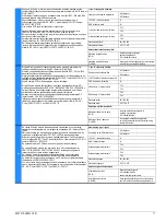 Предварительный просмотр 11 страницы Siemens 3RK1405-1SE15-0AA2 Original Operating Instructions