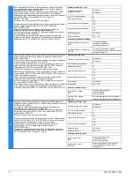 Предварительный просмотр 12 страницы Siemens 3RK1405-1SE15-0AA2 Original Operating Instructions