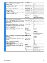 Предварительный просмотр 13 страницы Siemens 3RK1405-1SE15-0AA2 Original Operating Instructions