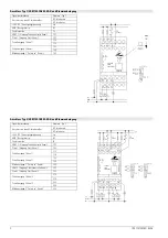 Preview for 2 page of Siemens 3RK1901-5AA00 Operating Instructions Manual