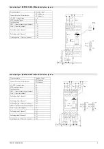 Preview for 5 page of Siemens 3RK1901-5AA00 Operating Instructions Manual