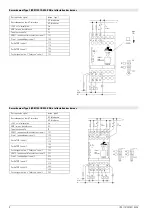 Preview for 8 page of Siemens 3RK1901-5AA00 Operating Instructions Manual