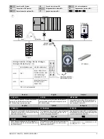 Предварительный просмотр 3 страницы Siemens 3RK1904-2AB02 Brief Instructions