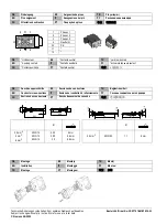 Preview for 2 page of Siemens 3RK1911-2B 0 Series Operating Instructions