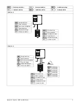 Preview for 3 page of Siemens 3RK4 32-R Operating Instructions Manual