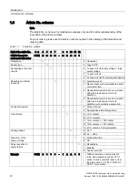 Preview for 12 page of Siemens 3RN2011 Manual