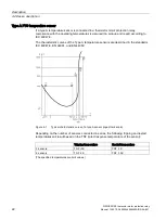 Preview for 22 page of Siemens 3RN2011 Manual