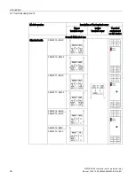 Preview for 36 page of Siemens 3RN2011 Manual