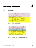 Preview for 51 page of Siemens 3RN2011 Manual