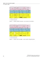 Preview for 52 page of Siemens 3RN2011 Manual