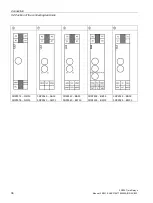Предварительный просмотр 36 страницы Siemens 3RP25 Manual