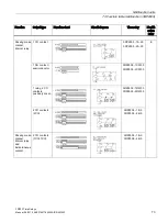 Предварительный просмотр 73 страницы Siemens 3RP25 Manual