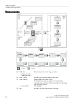 Предварительный просмотр 40 страницы Siemens 3RR2 User Manual