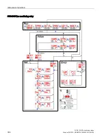 Предварительный просмотр 394 страницы Siemens 3RR2 User Manual