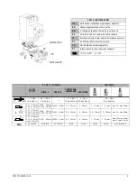 Preview for 5 page of Siemens 3RV1.2 Operating Instructions Manual