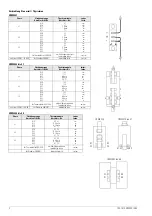 Preview for 2 page of Siemens 3RW2920-1 05 Series Assembly Instructions Manual