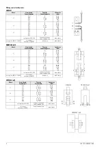 Preview for 4 page of Siemens 3RW2920-1 05 Series Assembly Instructions Manual