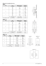 Preview for 6 page of Siemens 3RW2920-1 05 Series Assembly Instructions Manual