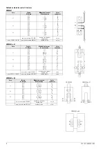 Preview for 8 page of Siemens 3RW2920-1 05 Series Assembly Instructions Manual