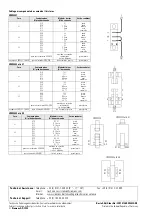 Preview for 12 page of Siemens 3RW2920-1 05 Series Assembly Instructions Manual