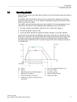 Предварительный просмотр 9 страницы Siemens 3RW51 Series Manual