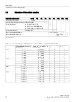 Предварительный просмотр 16 страницы Siemens 3RW51 Series Manual