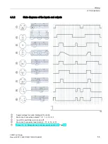 Предварительный просмотр 55 страницы Siemens 3RW51 Series Manual