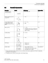 Предварительный просмотр 71 страницы Siemens 3RW51 Series Manual