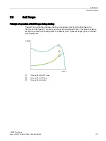 Предварительный просмотр 91 страницы Siemens 3RW51 Series Manual