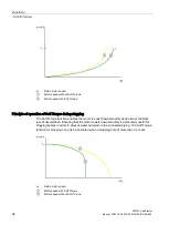 Предварительный просмотр 92 страницы Siemens 3RW51 Series Manual