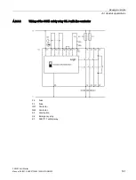 Предварительный просмотр 181 страницы Siemens 3RW51 Series Manual