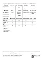 Preview for 10 page of Siemens 3RX9501-0BA00 Operating Instructions Manual