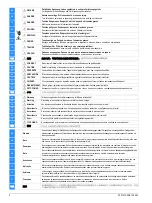 Preview for 2 page of Siemens 3SB10 00 Series Manual