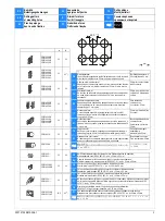 Preview for 3 page of Siemens 3SB10 00 Series Manual